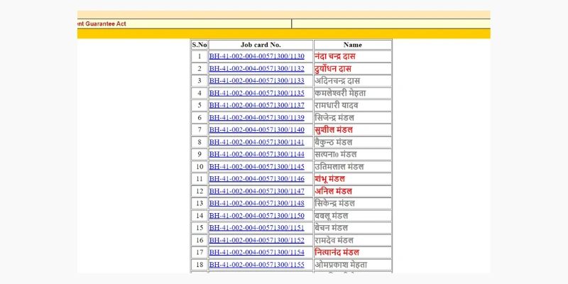 Bihar Job Card List