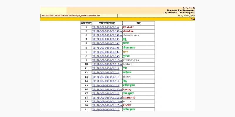 Nrega MP Job Card List